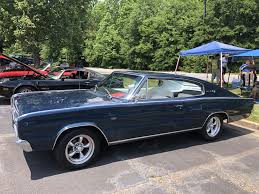 Image result for Dark Blue 1966 Dodge
