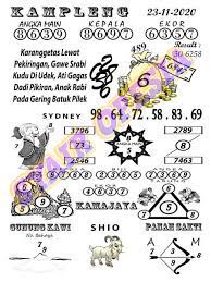 Kode Syair Sydney Senin 23 November 2020 Kumpulan Syair Toto
