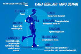 Maybe you would like to learn more about one of these? Mari Kita Lihat Cara Berlari Yang Road Runner Club Facebook