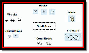 Seven Sailing Danger Symbols Every Skipper Needs To Know