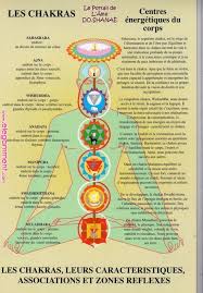Pin By Cosmic Energy Healing On Life Force Energy The Body Pinterest Reiki Reiki Symbols And Healing Reiki Symbols Energy Healing Reiki Healing Learning