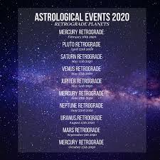 Retrograde Planets 2020 Retrograde Planets Neptune Retrograde Retrograde