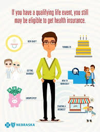 Read about coverage for members. Health Insurance Enrollment Available With Certain Life Events Consumer Omaha Com