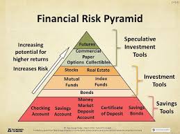 Stock Bond Mutual Fund And Etf Mutuals Funds Mutual Investing