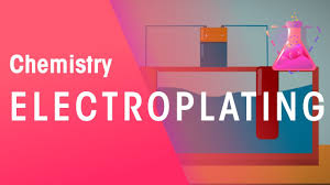 How Does Electroplating Work Reactions Chemistry Fuseschool