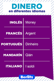 Aprender Frases Dinero En Otros Idiomas Aprendi Frases Idiomas Frases