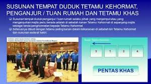 G singh 8 years ago. Protokol Etiket Sosial Bhg 1 Susunan Tempat Duduk Cute766