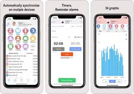 Children make sense of their world and pay attention to what is happening around them through everyday activities. Best Parenting Apps For Iphone And Ipad In 2021 Igeeksblog