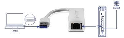 Unlike a photographic representation, a wiring diagram makes use of abstract or streamlined forms and lines. Usb 3 0 To Gigabit Ethernet Adapter Usb Adapter Trendnet Tu3 Etg