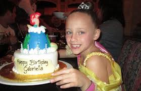 ( 3.5 ) out of 5 stars 2 ratings , based on 2 reviews current price $6.49 $ 6. Birthday Celebrations At Walt Disney World The Savvy Pixie