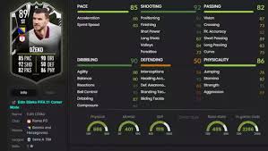 Edin džeko has the wrong body type. Fifa 21 Edin Dzeko Showdown Sbc Gunstige Losungen Statistiken Belohnungen Und Mehr Komponenten Pc