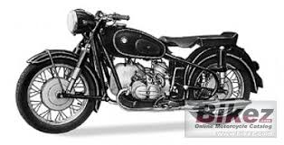 Free shipping on many items | browse your favorite brands | affordable prices. 1959 Bmw R69 Specifications And Pictures