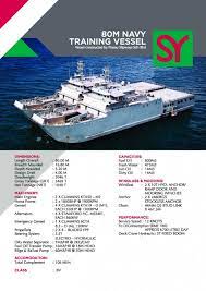 Piasau slipways sdn bhd (shipyard) lot 2045 industrial estate p.o.box 238 98000 kuala baram, miri, sarawak. Leone Hadavi On Twitter Uae Navy Al Quwaisat Multirole Amphibious Ship Docked At Eritrea S Assab Port City On November 21st 2018 Different Location On East Pier Https T Co Gdtmpmnk3u