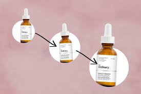 Retinoids make the skin more sensitive to uv. What Happens When You Start Retinol In A High Concentration