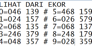 Check spelling or type a new query. Ai 2d Harian Masnurul