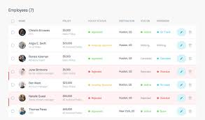 Hidden, which clips off any content that goes beyond the. Table Concept Responsive Css Table Concept Table