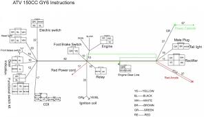 If you have a letter p after example. Pit Bike Engine Diagram Xl In 2020 Diagram Engineering Pit Bike