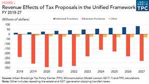 Image result for win rar 1981 2021