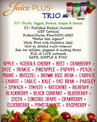Juice Plus Trio Juice Plus Nutrition Juice Plus Capsules