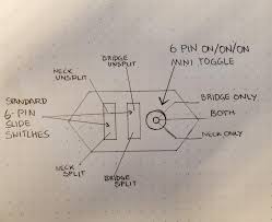 Related posts of stratocaster wiring diagrams fender jaguar b wiring diagram wiring diagrams. Does Anyone Have A Wiring Diagram For This Configuration On A Fender Jaguar Hh Is It Possible Offset