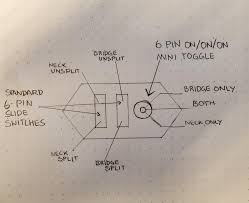 Strat hh wiring diagram source: Does Anyone Have A Wiring Diagram For This Configuration On A Fender Jaguar Hh Is It Possible Offset