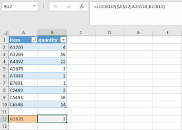 Excel Lookup How Does The Function Work Ionos