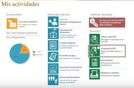 Este formulario es proporcionado por la dian, la unidad responsable de la gestión de todas las rut del país, y por lo tanto es la única que tiene este formulario. Inscripcion Y Actualizacion Del Rut Colombia 2021
