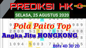 Prediksi Angka Hongkong Selasa 25 Agustus 2020 Prediksihkhariini Youtube