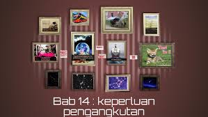 Bab 14:keperluan pengangkutan dan perhubungan awal. Bab 14 Keperluan Pengangkutan Dan Perhubungan By Ana Farra On Prezi Next