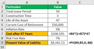 For example, if you enter into a contract to sell a vehicle, you have an obligation to transfer its ownership, whereas the buyer has an obligation to pay you for it. Asset Retirement Obligation Example How Does It Work