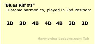Learning how to play harmonica and read tabs & notes can be easy! Blues Harmonica Riffs Beginner Bluesharp Instruction And Licks Jamming And Free Blues Harp Lessons Samples