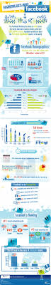 Check Out Some Fascinating Facts About Facebook Including Its Demographics Reach Usage Etc Social Media Infographic About Facebook Infographic Marketing