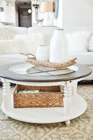 It's really annoying when a teacher or professor gives a writing assignment and doesn't offer specific instruction about how long the response should be. Choosing The Perfect Round Coffee Table Stonegable