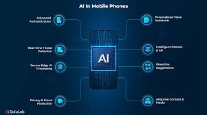 How Can AI in Mobile Phones Enhance User Experience and Security?