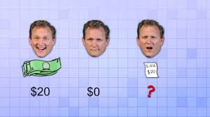 Math Antics Negative Numbers Dont Let Math Scare You We