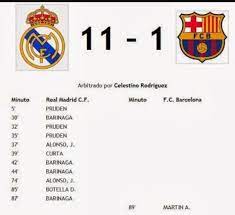 11 5 1 19 maxwell: Barca Vs Real Madrid 15 1