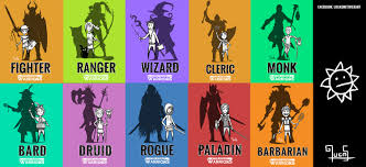 1571 Points And 65 Comments So Far On Reddit Dungeons And Dragons Classes Dnd Classes Art