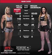 Pin By Williamdavi Dias On Mma Wd Ufc Mma Women Martial Arts Women