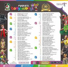 Inilah lowongan kerja kurir terbaru di banyuwangi 2020. Dinas Tenaga Kerja Transmigrasi Kab Banyuwangi