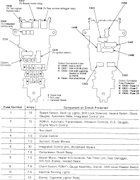 Some components may have multiple. Diagram 88 Honda Accord Fuse Box Diagram Full Version Hd Quality Box Diagram Acerewiring Biogenic Fr