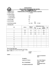 Sebagai guru kita harus mempu menganalisis dan menghitung daya serap siswa yang dididiknya. Cara Menghitung Daya Serap Siswa Disertai Contoh Format Dan Grafik Administrasi Sekolah
