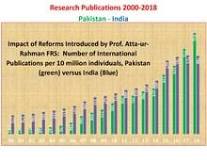 Image result for good quality of pakistan education