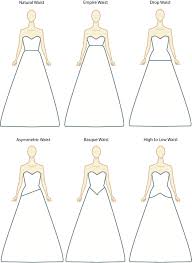 Decode The Wedding Dress Skirts By Camille Garcia Www Camille Garcia Com Drop Waist Empire Natural Wedding Dress Types Wedding Dress Styles Waistline Dress