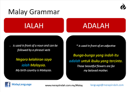 Kata adalah bagian terkecil dari bahasa. Tatabahasa Ialah Dan Adalah Malay Language And Culture Mastery