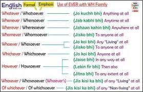 Test run (english version) test run (malay version) contact; English Charts Tense Chart Conditional Chart Etc Spoken English Guru