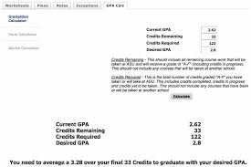 This international gpa calculator is intended to help you calculate the united states grade point average (gpa) based on grades or points from almost any country in the world. Degreeworks Faq Students College Of Fine And Applied Arts