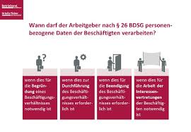 In vielen angelegenheiten hat der betriebsrat eine recht schwache position, beispielsweise. Als Betriebsrat Beim Datenschutz Mitbestimmen Weka