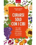 Che cosa è meglio mangiare? Cos E La Candida E Come Curarla Definitivamente Con La Dieta Riza It
