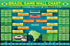 Terms of service (last updated 12/31/2014). 2014 Fifa World Cup 2014 Match Schedule Groups Teams Fifa World Cup World Cup 2014 Soccer Poster