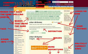 Urban Dictionary Myweeklyfascination